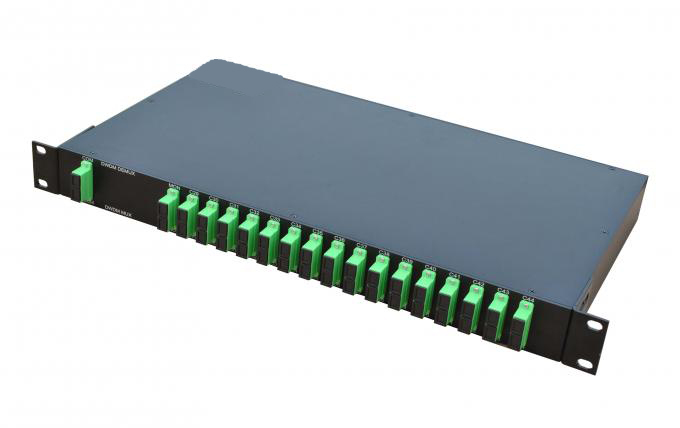 DWDM Multiplexer & Demultiplexer | Series 33000