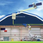 How Far Does a GPS Repeater Reach in a Hangar