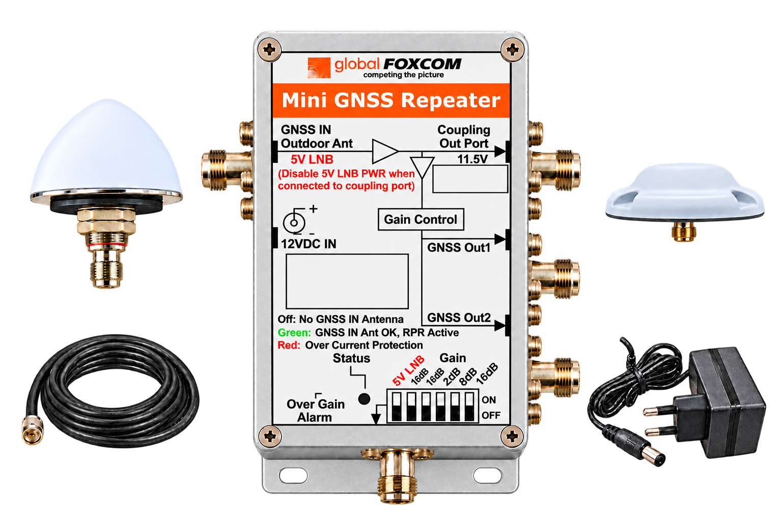 Mini GNSS L1 Dual—Zone Repeater Kit